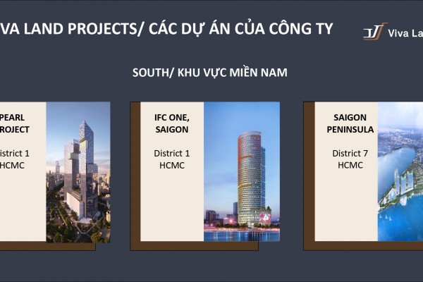 Chủ Đầu Tư Viva Land là ai?