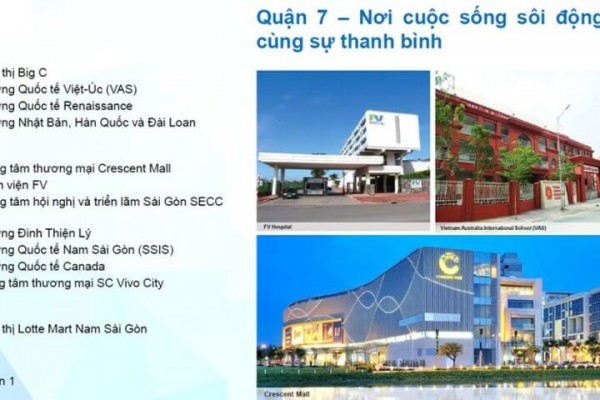 Vị trí căn hộ Sunshine Diamond river có thích hợp cho việc đầu tư định cư