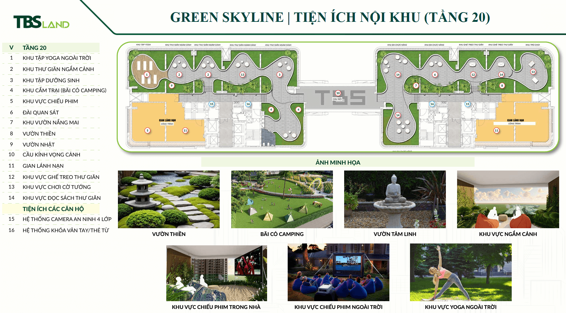 Mặt bằng tiện ích green skyline tầng 20