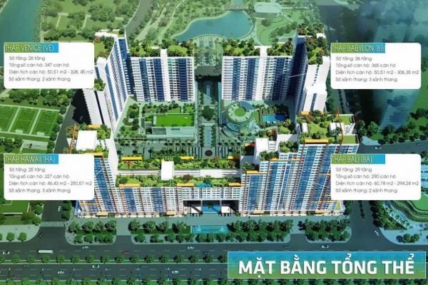 Mặt bằng new city thủ thiêm ốc đảo trong xanh yên bình