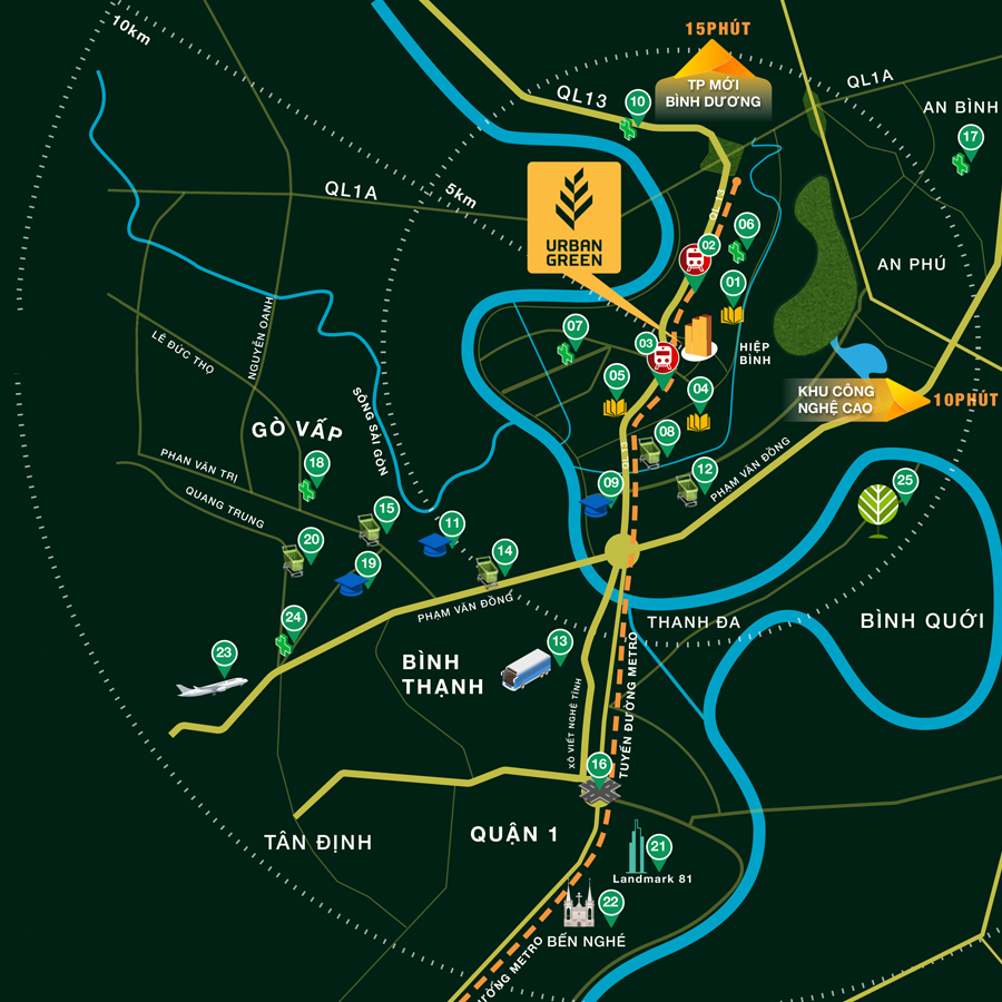 Tìm hiểu, đánh giá vị trí  dự án Urban Green có điểm gì nổi trội thu hút khách hàng