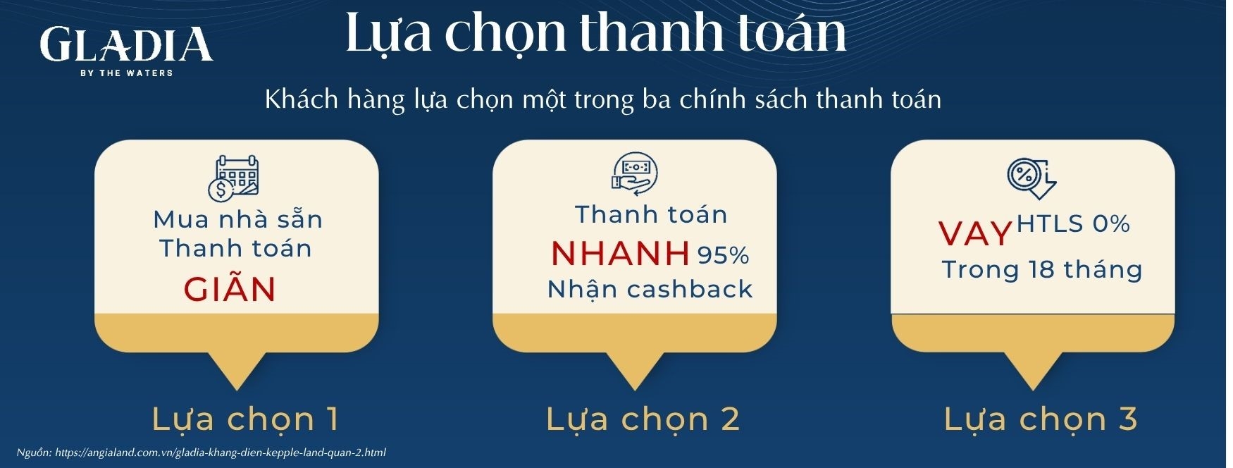 Chính sách thanh toán Gladia Khang Điền Chính sách thanh toán Gladia Khang Điền