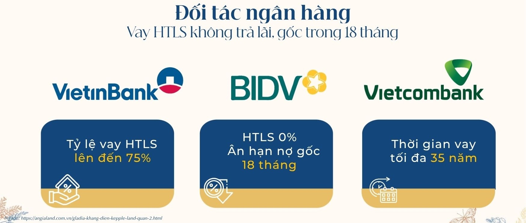 Đối tác hỗ trợ cấp tín dụng mua nhà cho khách hàng. Đối tác hỗ trợ cấp tín dụng mua nhà cho khách hàng.