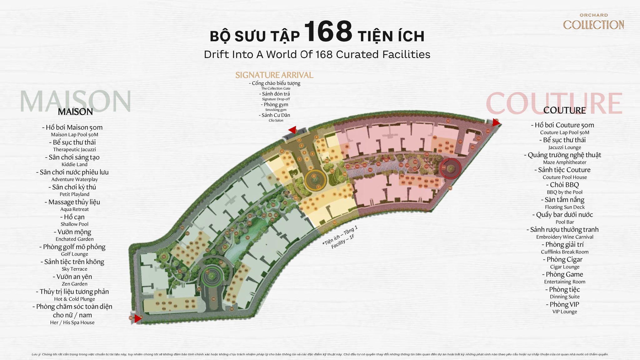 168 tiện ích hấp dận của orchard collection