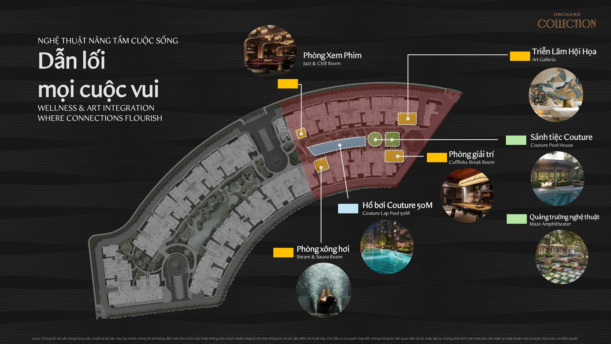 tiện ích orchard collection